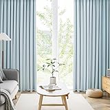 AIFY カーテン 2枚セット 99.9%以上遮光 小窓 ドレープカーテン UVカット 形態記憶加工済み 断熱 節電対策 昼夜目隠し 保温 