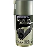 GRP(ジーアールピー) オイルスプレー 300ml GRP-81512 [HTRC2.1]