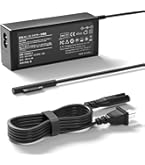 Amazon.co.jp: Surface Pro 充電器【PSE認証】 65W 15V 4A