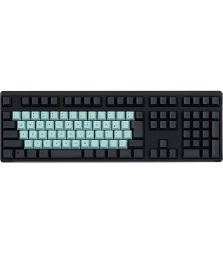 Amazon.co.jp: REALFORCE R3 R3S キーボード 対応 キーキャップ セット