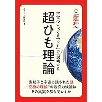 絵画　宇宙物理論その1 絵画 宇宙物理論その1