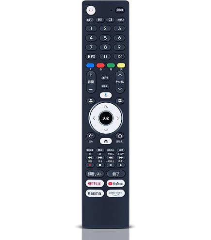 Amazon | テレビリモコン TV-RC4 for Green House グリーンハウス GH