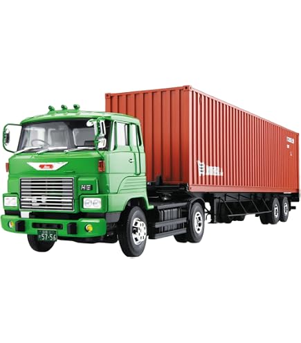 Amazon | 青島文化教材社(AOSHIMA) ザ☆トラック No. 01 1/32 三菱