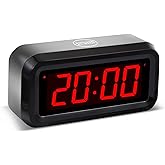 Timegyro Small Wall/Shelf/Desk Digital Clock Only Battery Operated with 1.2" Large Display. 4pcs Batteries Can Keep The Time 