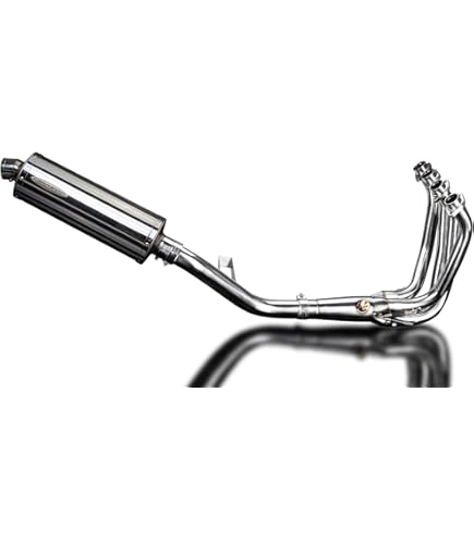 訳有 大特価!! カワサキ Z900RS/カフェ モナカ管マフラー ブラック Amazon | 【訳有 大特価!!】MADMAX製 カワサキ Z900RS/カフェ用 モナカ