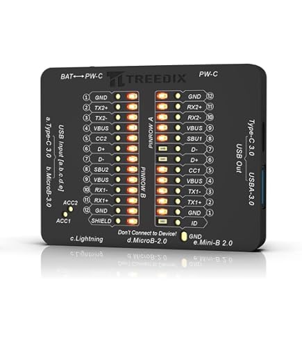 Amazon.co.jp: AVHzY CT-3 USB3.1テスター 電流電圧テスターチェッカー