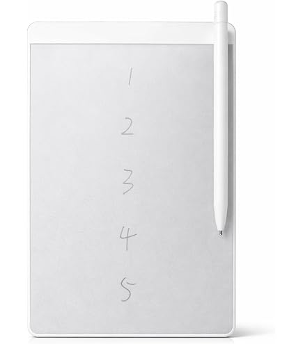 Amazon.co.jp: NEC ワープロ 文豪 ミニ5UH (PWP5UH) : 文房具