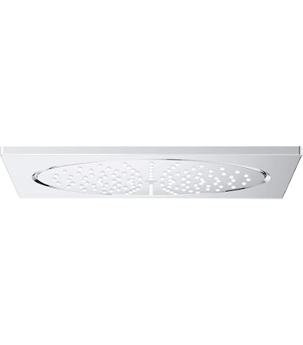 Amazon.co.jp: GROHE 26465000 Sena Stick ハンドシャワー 1.75 GPM