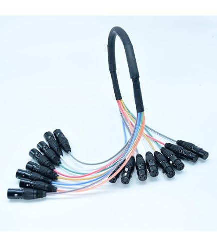 Monoprice 4-Channel XLR Male to XLR Female Snake Cable - 6