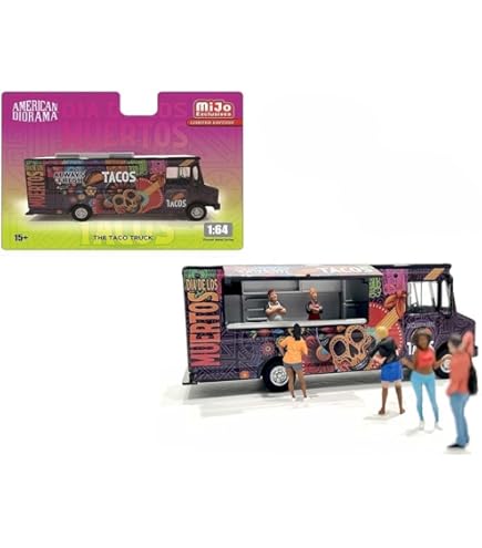 Amazon.co.jp: Nismo デカール ガレージ ジオラマ 1:64スケール