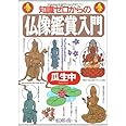知識ゼロからの仏像鑑賞入門