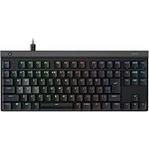 【Amazon.co.jp限定】Logicool G ラピッドトリガー G515 RAPID ゲーミングキーボード G515-TKL-RTBKd | 薄型 アクチュエーションポイント 調整可能 日本語配列 押下圧 35g 有線 テンキーレス 磁気式ア