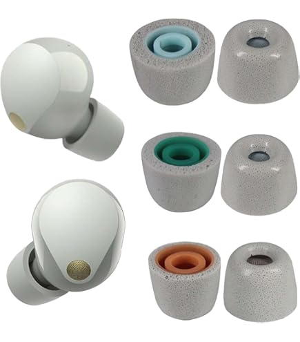 Amazon | Luckvan ダブルフランジイヤーチップ ソニー WF-1000XM5