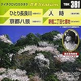 �e�C�`�NDVD�J���I�P ����Station