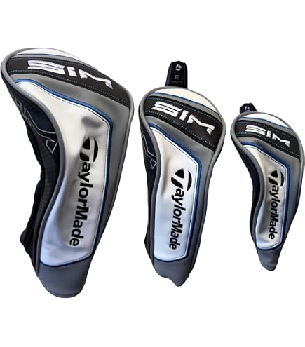 Amazon.co.jp: TaylorMade SIMドライバーヘッドカバー 2020 : スポーツ