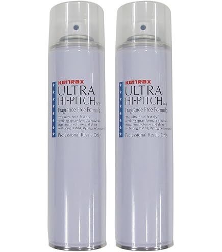 Amazon | ケンラックス ウルトラハイピッチ 280ml ミニ付 無香料