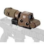 Amazon.co.jp: 最新改良レンズ EO EXPS3 with G43 タイプ セット