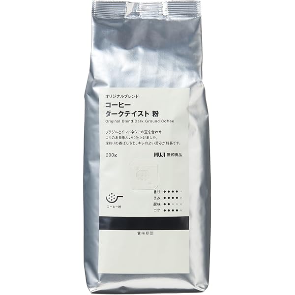 Amazon | スターバックス パイクプレイスロースト (粉) 793g