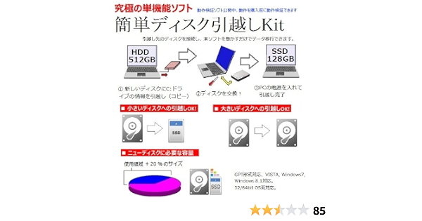 Amazon Co Jp 簡単ディスク引越しkit ダウンロード Pcソフト