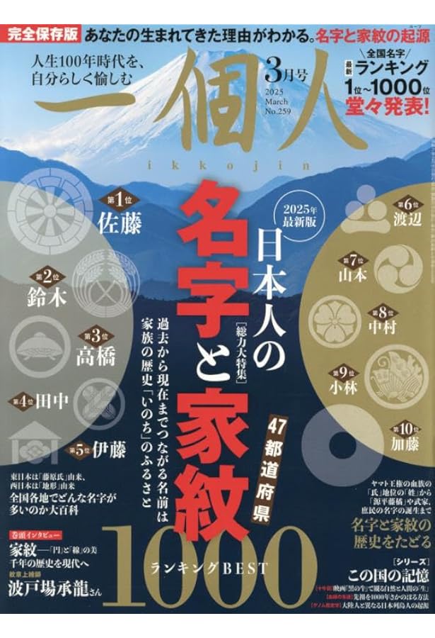 Amazon.co.jp: 一個人(いっこじん) 2024年 03 月号 [雑誌] : 本