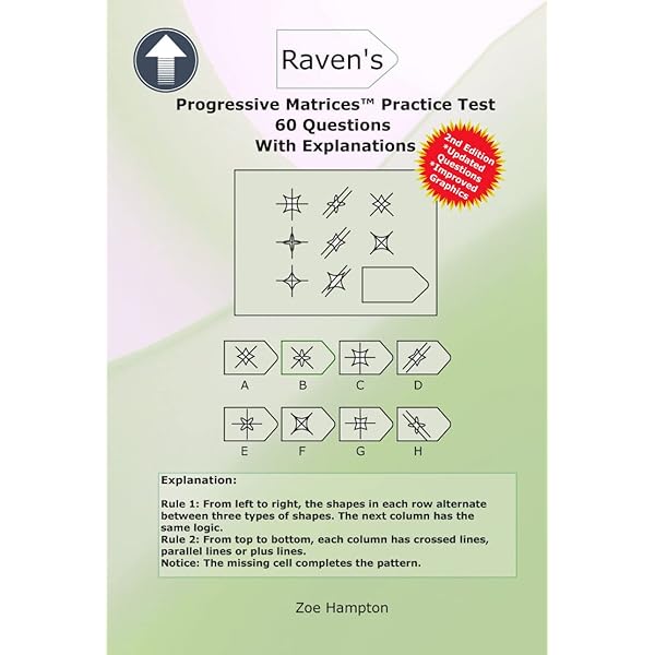 （心理検査）ウェイス4（英語版）　Test Preparation Book 心理検査）ウェイス4（英語版） Test Preparation Book 心理検査
