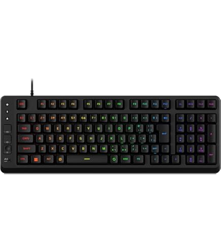 HyperX ORIGINS 2 65 メカニカルキーボード HyperX Alloy Origins 65 ゲーミングキーボード（65%サイズ） 製品詳細