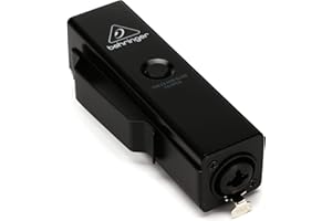 Behringer P2 Ultra-Compact Personal In-Ear Monitor Amplifier