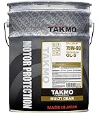 Amazon.co.jp: TAKMO(旧TAKUMIモーターオイル) エンジンオイル ATF 20L