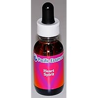 Amazon | フィンドホーン エロス 30ml コンビネーション