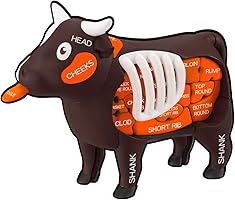 Piece o' Steak!  (一頭買い! 特選焼肉パズル-ウシ- 英語版)