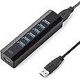 サンワダイレクト USB3.0ハブ セルフパワー/バスパワー 両対応 7ポート ACアダプタ付 ブラック 400-HUB070BK