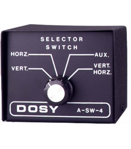 HackRF One ＆PortaPack Amazon | 2020 PortaPack + HackRF One SDR + メタルケース + 10M 0.5