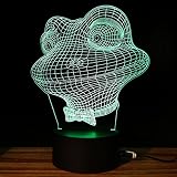 テーブルランプ3D創造性光るカエルLEDナイトライトベッドルームベッドサイドランプホリデーギフト,Green