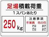 イラスト標識 WE5D 足場積載荷重250kg クリーンエコボード製 450×600mm