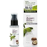 ビューア アルガン&オリーブ