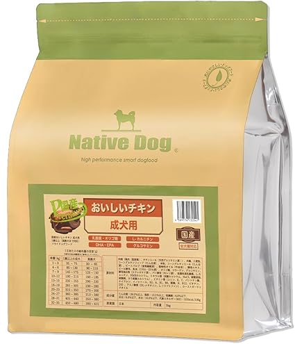 Amazon.co.jp: Native Dog (ネイティブドッグ) プレミアムチキン成犬用