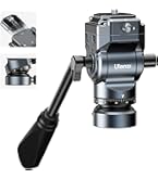 Amazon | Manfrotto ジョイステック雲台 水平グリップアクションボール