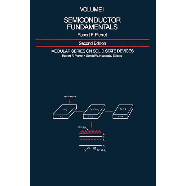 Amazon | Semiconductor Device Fundamentals | Pierret, Robert