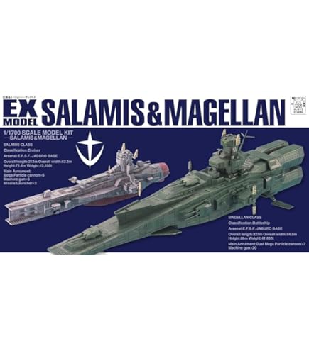 Amazon | XMA-01 RAFFLESIA ラフレシア レジンキット (1/1200