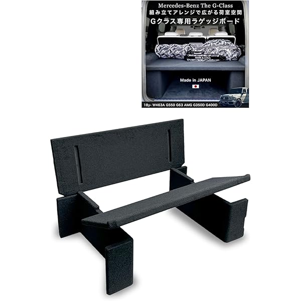 Amazon.co.jp: 18-24y G Class W463A Slope Luggage Board Luggage 