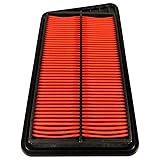 アクティ バモス バモスホビオ エアフィルター エアクリーナー ホンダ (型式 HH5 HH6 HA6 HA7 HA8 HA9 HM1 HM2 HJ1 HJ2 HM3 HM4) マーレ LX2199 ※適合に型式等の適合条件確認要 純正フィルターメーカー製