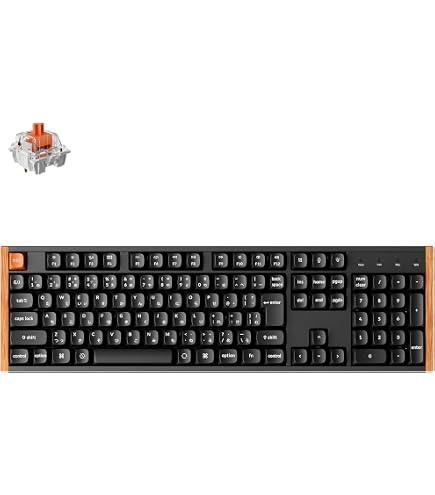 Amazon.co.jp: Ducky×Dimanche ピーターパン ネバーランド ワン2 プロ
