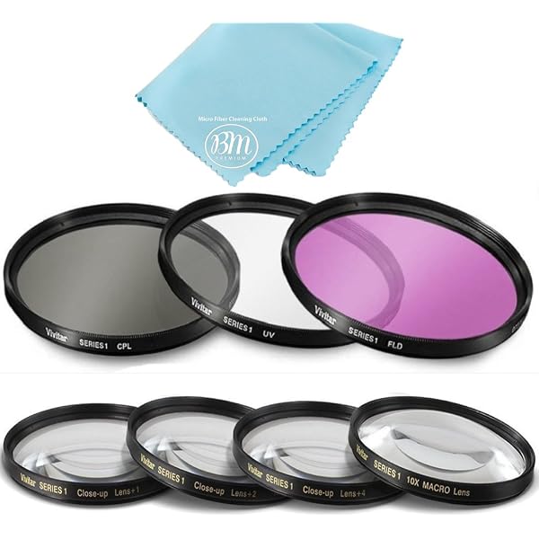 Amazon.co.jp: Nikon COOLPIX P1100用デジタルNCネオプレンフィット
