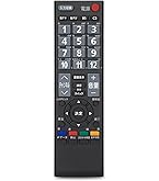 Amazon | ピクセラ PRODIA 地上デジタルチューナー PRD-BT106