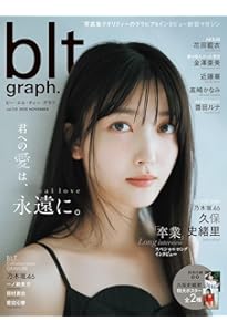 毎日グラフ 最新モデル・ダンロップ【スリクソンZX Mk II】ドライバーを試打データ