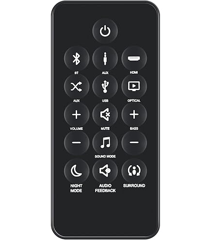 Amazon | 交換用リモコン for JBL Bar Studio 2.0 Channel Soundbar BT