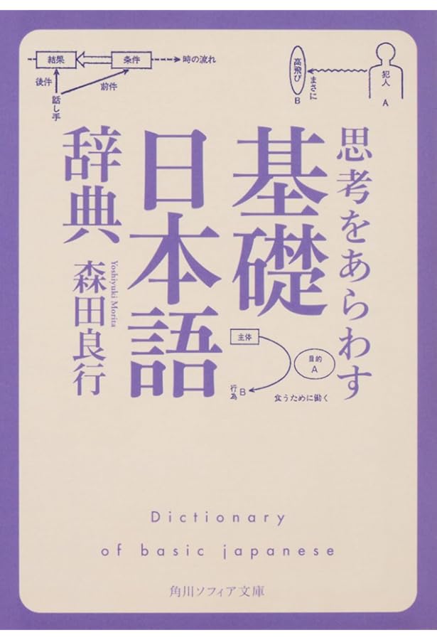 違いをあらわす「基礎日本語辞典」 (角川ソフィア文庫) | 森田 良行