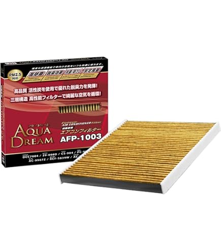 Amazon | SUZUKI（スズキ）/純正 エアコンフィルター 品番：95861