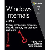 Amazon | Windows Internals, Part 2 (Developer Reference