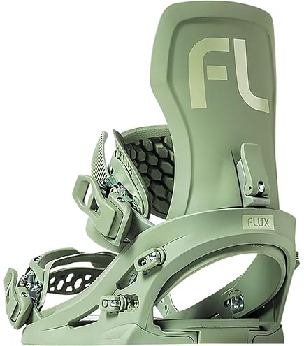 FLUX CV Mサイズ 24-25モデル 極美品 楽天市場】flux cv（ビンディング｜スノーボード用品
